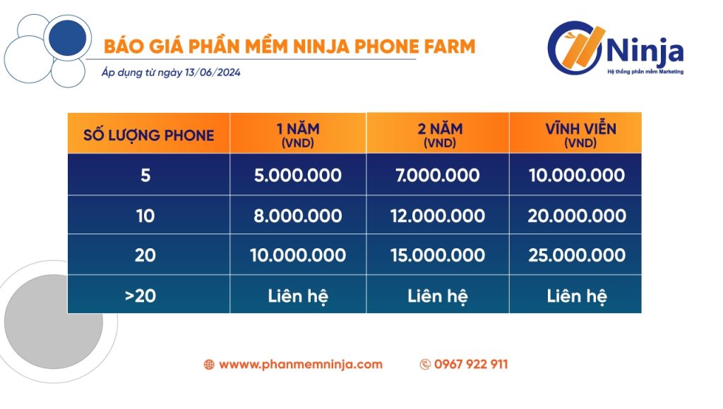 Bảng giá phần mềm